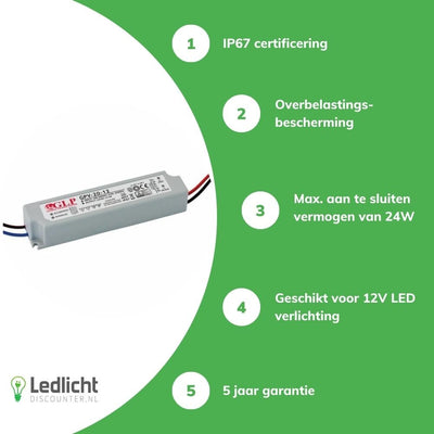 GLP LED strömförsörjningsadapter 12V 24W 2A IP67 vattentät driver för din 12V LED-belysning