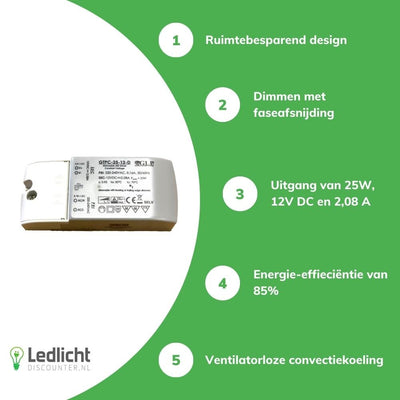 GLP LED strömförsörjning 12V 25W 2.08A dimbar driver för 12V LED-belysning, IP20, CE RoHS certifierad