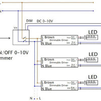 LCB 1-10V dimmer 800W med fjärrkontroll för LED-paneler, IP20, 220-240V AC
