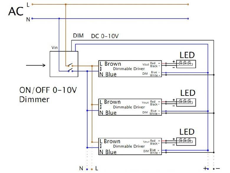 LCB 1-10V dimmer 800W med fjärrkontroll för LED-paneler, IP20, 220-240V AC