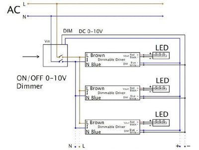 LCB 1-10V dimmer 800W med fjärrkontroll för LED-paneler, IP20, 220-240V AC