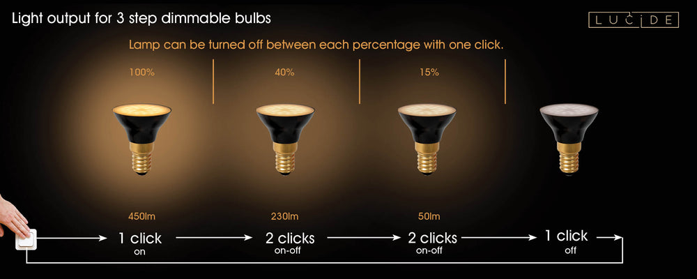 Lucide G45 LED-lampa E14 5W 2700K 450 lumen 3 StepDim Svart Matt IP20