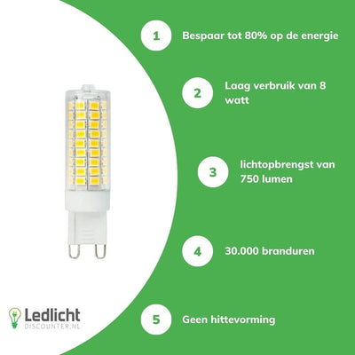 Spectrum LED G9 lampa, 7W ersätter 70W, 770 lumen, 3000K varmvit, 230V, 270° spridningsvinkel, CRI 80