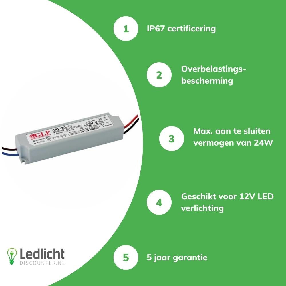 GLP LED strömförsörjningsadapter 12V 24W 2A IP67 vattentät driver för din 12V LED-belysning