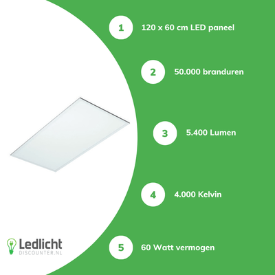 lcb led panel 120x60cm 60w 7200 lumen 4000k opalvit