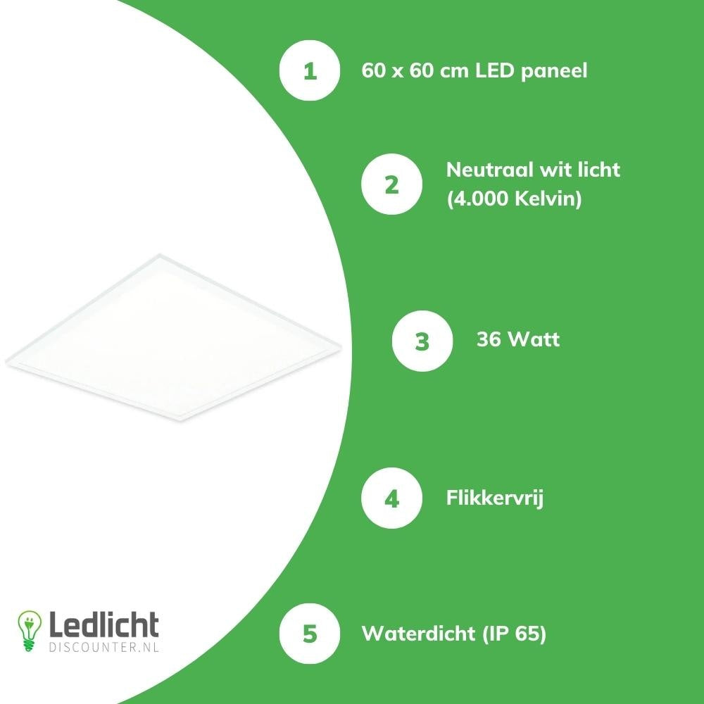 Tsong LED panel 60x60cm Pro Slim Line 36W 4320 lumens 4000K IP65 UGR22 opal Philips chip 5 year warranty