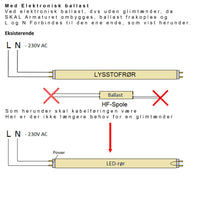 Spectrum 150cm LED-lysrör 24W ersätter 58W, valbar färgtemperatur, 3 års garanti
