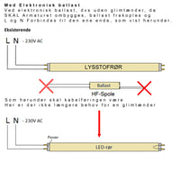 Spectrum 150cm LED-lysrör 24W ersätter 58W, valbar färgtemperatur, glashölje, 3 års garanti