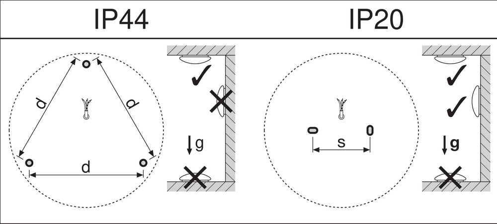 LED Bulkhead ytmonterad cirkulär Ø250 Vit, 13W 960 lumen, 4000K, IP44