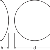 LED Bulkhead Ytmonterad Rund 350mm Vit 18W 1440 lumen 3000K IP44