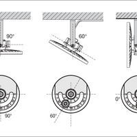 LED Highbay Gen 5 Svart Aluminium 150W 4000K 26700 lumen IP66 1-10V dimbar 110D