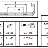 LED lamp 10.5W 3000K 1521 lumens 220-240V IP20 IK10 CRI 80 matte gold aluminium non-dimmable CE RoHS