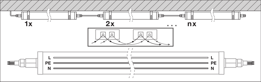 Ledvance Damp Proof Special 1200 LED Armatur 22W 4000K Kallvit IP67 IP69K 2800 lumen IK06 Ytmontering
