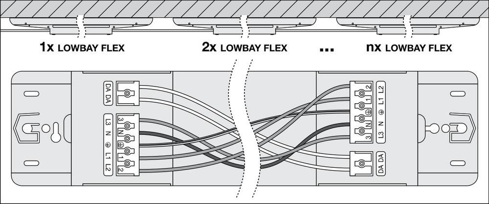Ledvance LOW BAY FLEX 1500 P LED 73W 11600 lumen 4000K hög effektivitet industriell belysning
