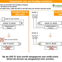 LCB LED Tube T8 Superior 18W 2700 lumens 3000K 150cm Warm White EM Mains Replacement for 58W with 5yr warranty