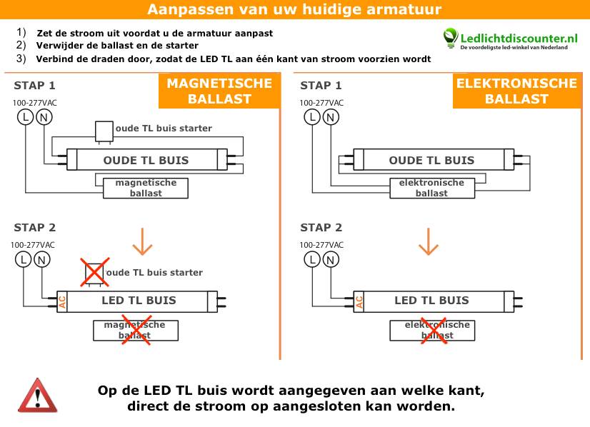LCB LED Tube T8 Superior 18W 2700 lumens 3000K 150cm Warm White EM Mains Replacement for 58W with 5yr warranty