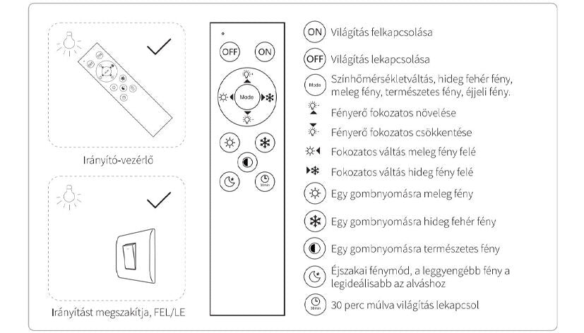Modee tak LED-lampa 96W 3CCT dimbar 9120 lumen Ø510mm aluminium-plast IP20 frostat glas