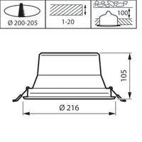 Philips CoreLine Downlight Gen 5 LED 19W 2300 lumen 3000K UGR19 Vit 216mm Utskärning 220-240V IP20