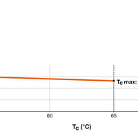 Philips LED-rör T8 60cm 8W 4000K 900 lumen Kallvit ersätter 18W HF