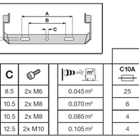 Ledvance LED Floodlight Black IP66 69W/53W 10000 lumens/8000 lumens Multi Lumen Switch 4000K Cool White CE RoHS