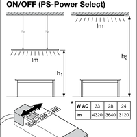 Tsong LED panelarmatur 33W 3000K 4320 lumen 120x30cm UGR<19 IP20 aluminium vit flimmerfri
